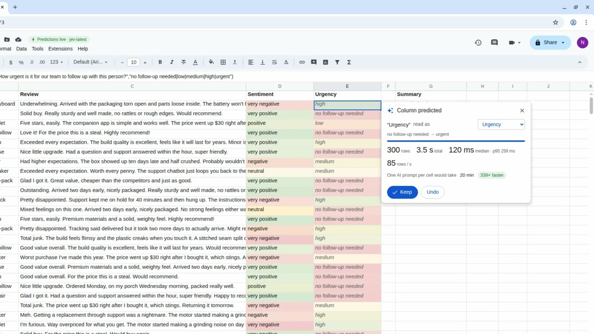 Spreadsheet with an Urgency column filled in by Jev for every row