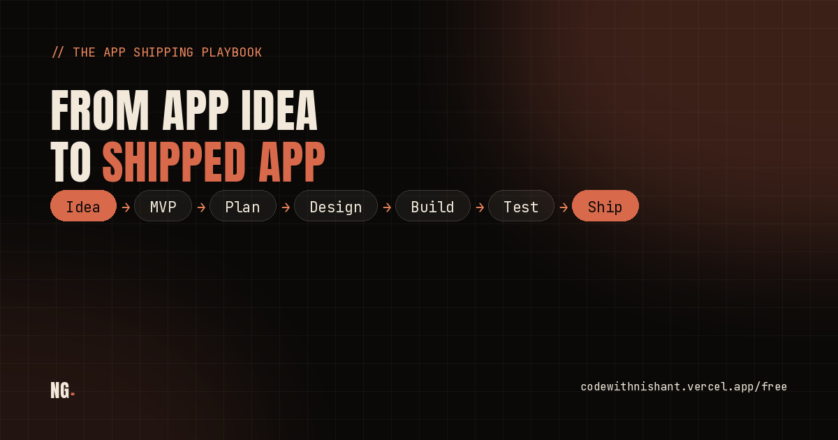 The App Shipping Playbook: Idea, MVP, Plan, Design, Build, Test, Ship