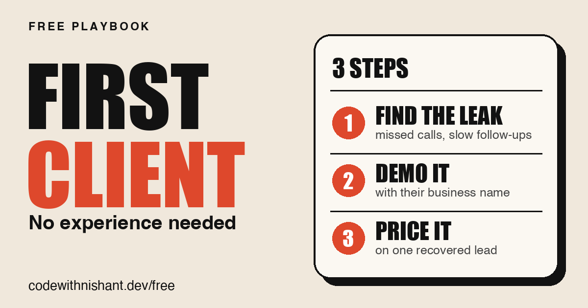 First Client Playbook: three steps, find the leak, demo it, price it on one recovered lead